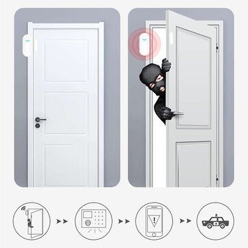 ANGUS CD101 Wireless Door and Window Detector Smart Door Magnetic Sensor Smart Linkage Switch Securi