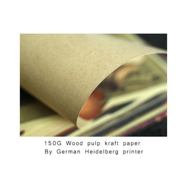 Marilyn Monroe Poster Kraft Paper Wall Poster DIY Wall Art 21 inch X 14 inch