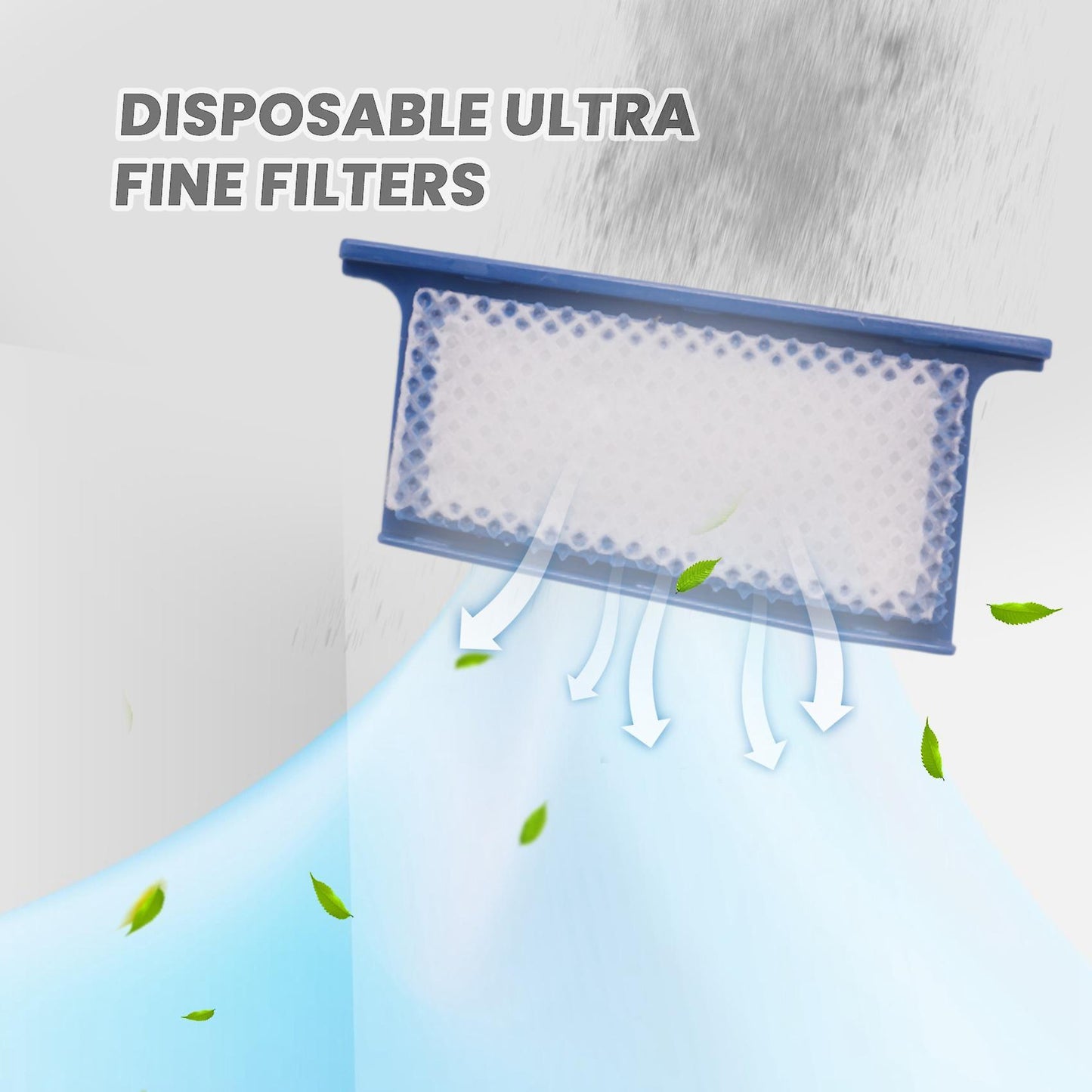 Filter Kits Include 2 Reusable Filters & 6 Disposable Filters