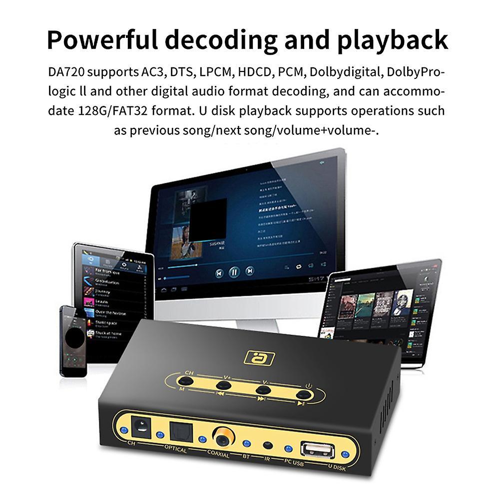 5.1ch Audio Decoder Wireless Bluetooth 5.0 Receiver-eu Plug