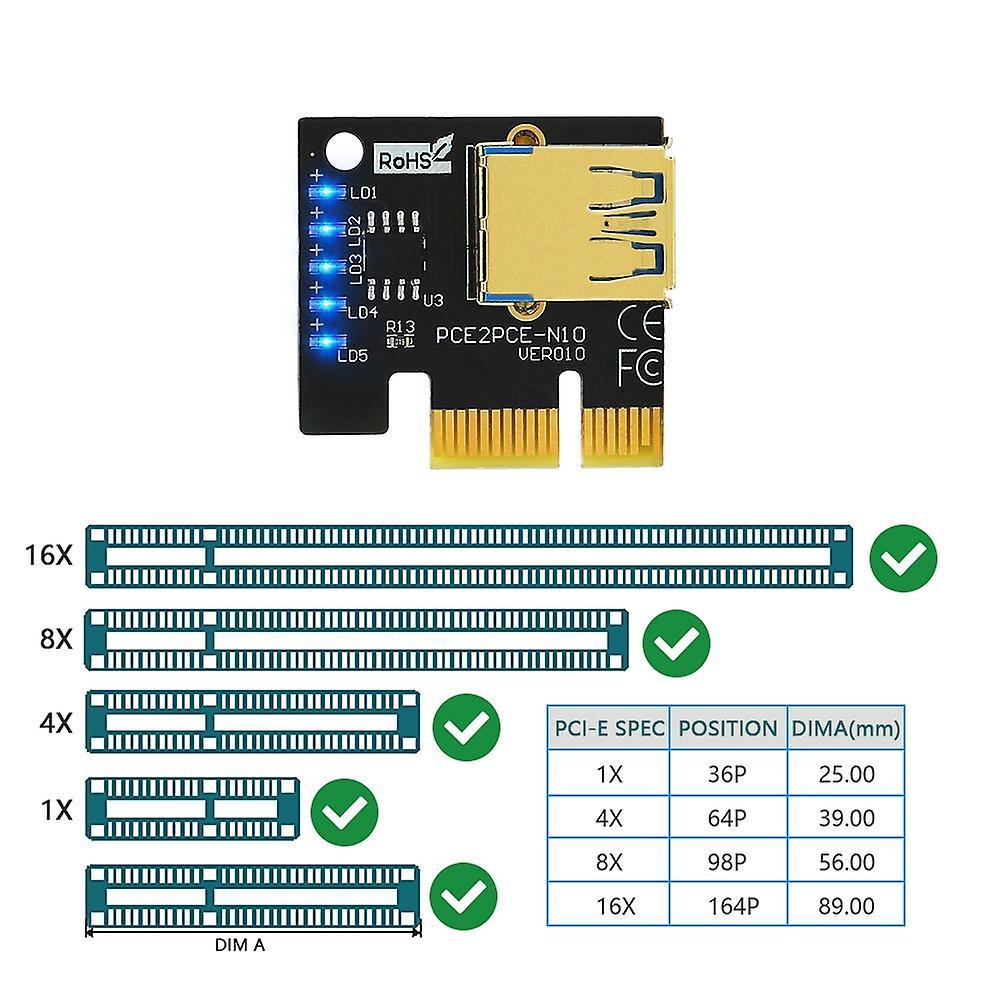 Pci-e 1x to 16x Usb3.0 60cm Graphics Riser Card for Btc Miner(1 Pcs)