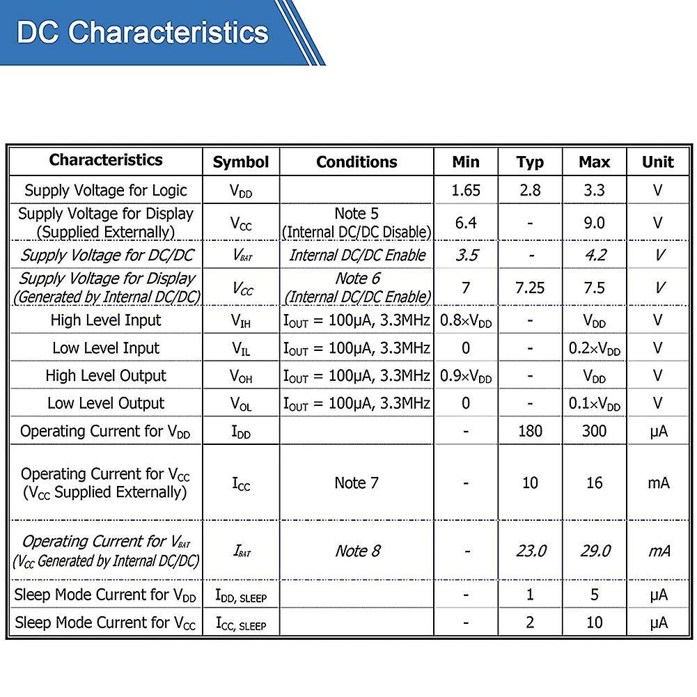 2 Pieces I2c Ssd1306 Oled Display Module Blue I2c Oled Screen Driver