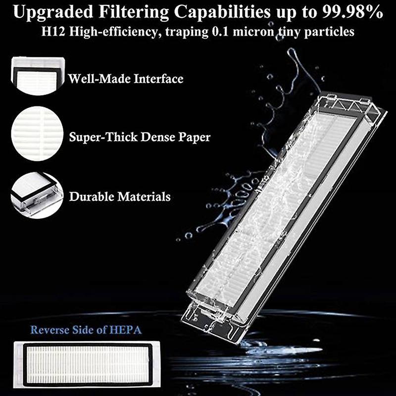 8pcs Hepa Filter Main Brush for Xiaomi Mijia 1c 2c / Stytj01zhm Robot
