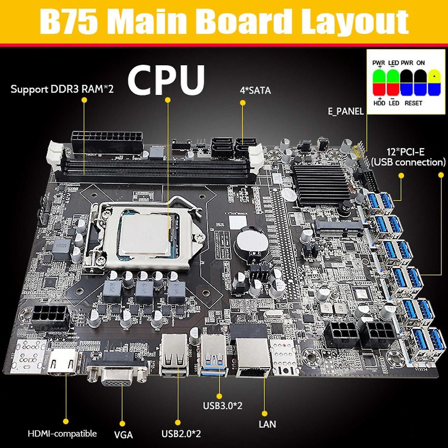 B75 Eth Mining Motherboard with G530 Cpu Lga1155 Msata Support 2xddr3