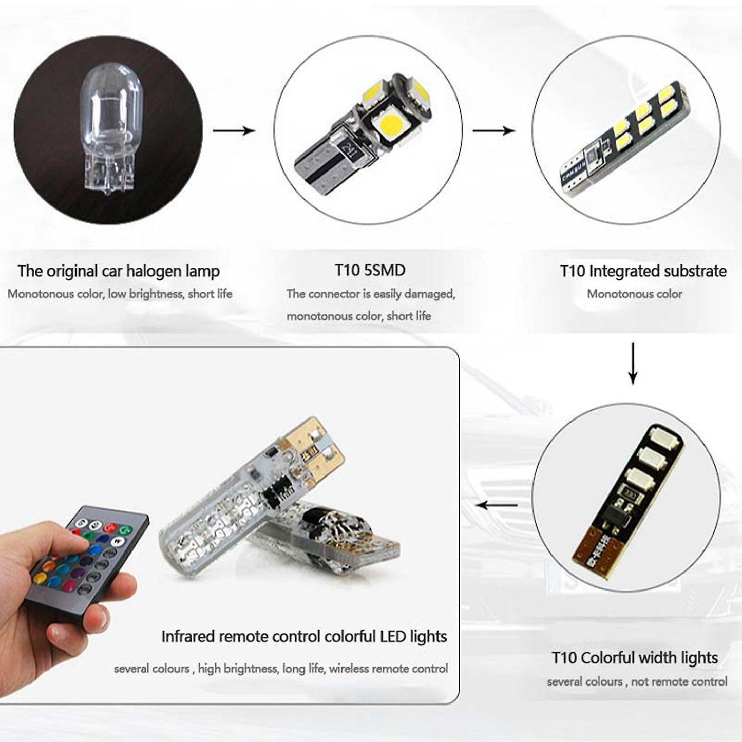 2x T10 5050 6smd Rgb 2 Pcs Led Multi Color Light Car Automotive Bulbs