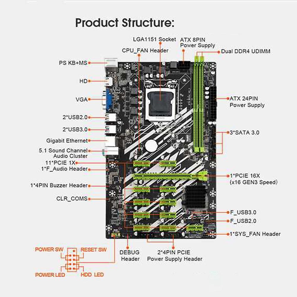 Motherboard with 4400cpu+2 X 4g Ddr4 Ram+sata Cable+switch Cable