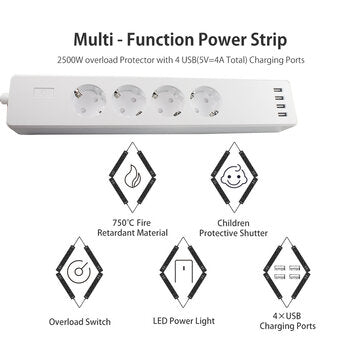 RSH Tuya Smart Wireless WiFi EU Power Socket European Standard Voice Control Work with Amazon Alexa