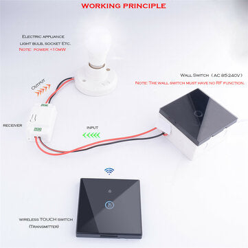 SMATRUL Black Smart Home Wireless 2gang Touch Switch Light