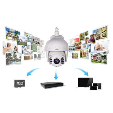 Sricam SH028 HD 2.0MP 1080P 5X Zoom Dome IP Camera P2P Wireless Surveillance CCTV Camera 360 Degree