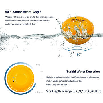 Fish Tools Fishfinder Wireless Sonar Fish Finder Marine Sea Lake Fish iOS Android App Fish Sounder