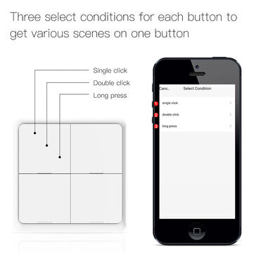 MoesHouse 4 Gang Tuya ZB Wireless 12 Scene Switch Push Button Controller Battery Powered Automation