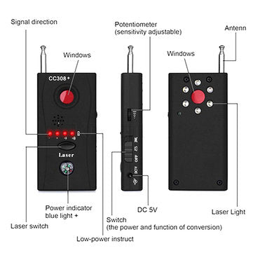 Wireless RF Signal Detector CC308 Multi Function Camera Bug GSM Alarm System WiFi GPS Laser 1MHz-6.5