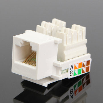 RJ45 Euro Low Profile Module Data Comms Network Plate Gigabit Panel