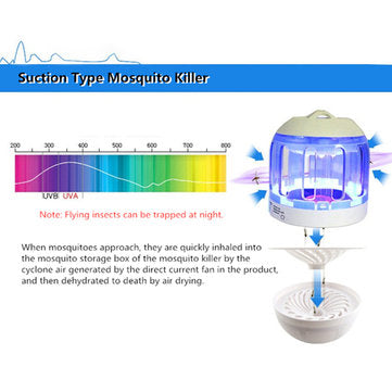USB Mosquito Dispeller LED Mosquito Trap Fly Insect Killer UV Light Lamp Mosquito Killer with 360 De