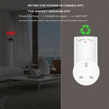 SMATRUL 433mhz Smart RF Socket Wall Programmable Electrical UK Plug Outlet Switch 220v 230v LED Ligh