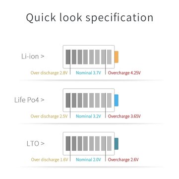 DALY BMS 10S 36V 20A Battery Protection BMS PCB Board 50A Peak for Li-Ion Li-Polymer Batteries with