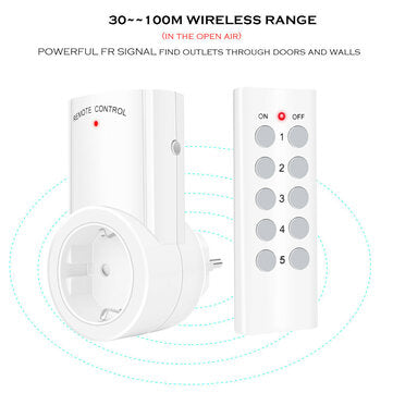 SMATRUL 433mhz Smart Socket Wall Programmable Electrical EU Plug Outlet Switch 220v 230v LED Lights