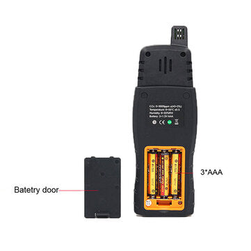 SNDWAY SW723 Portable CO2 PPM Meter Carbon Dioxide Detector CO2 Air Monitor Multi Gas Analyzer 0-999