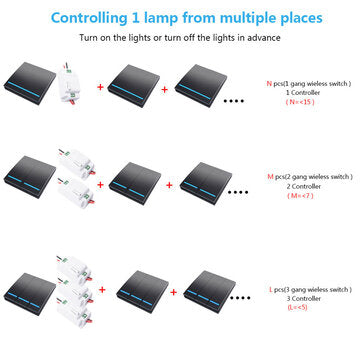 SMATRUL Black 433Mhz Smart Push 3Gang Wireless Switch Light