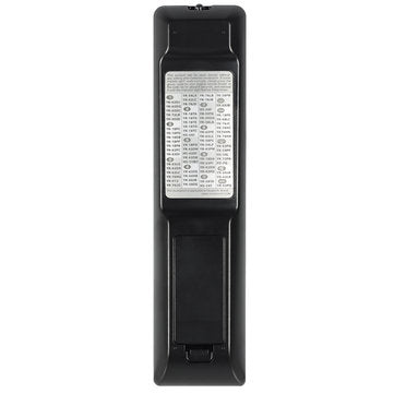 CHUNGHOP Universal TV Remote Control E-S902 for SKYWORTH LED TV / LCD TV / HDTV / 3DTV