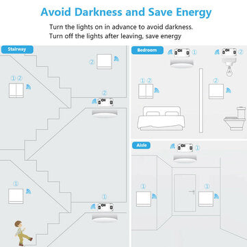 SMATRUL Black 433Mhz Smart Push 3Gang Wireless Switch Light