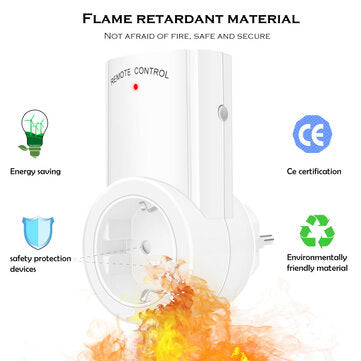 SMATRUL 433mhz Smart Socket Wall Programmable Electrical EU Plug Outlet Switch 220v 230v LED Lights
