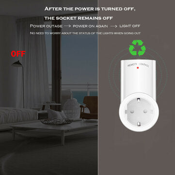 SMATRUL 433mhz Smart Socket Wall Programmable Electrical EU Plug Outlet Switch 220v 230v LED Lights