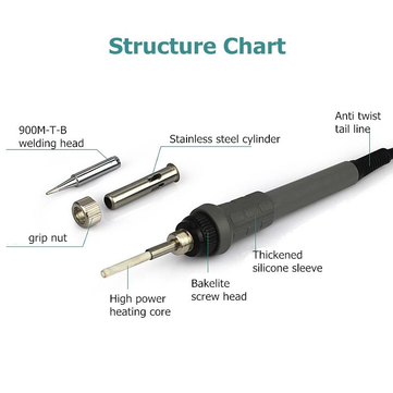 YIHUA 926 LED 220V 60W Soldering Welding Iron Station Tip Cleaner Paste Holder Adjustable EU Plug