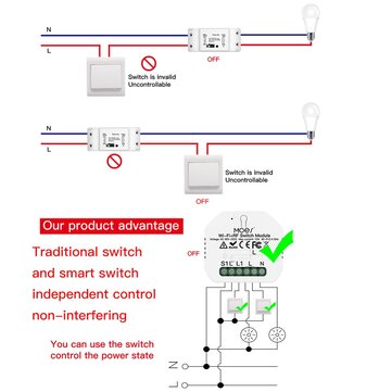 MoesHouse Mini DIY WiFi RF433 Smart Relay Switch Module Smart Life/Tuya App Control for  Alexa Googl