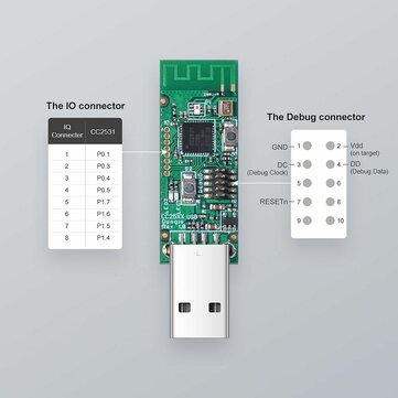 5Pcs Sonoff ZB CC2531 USB Dongle Module Bare Board Packet Protocol Analyzer USB Interface Dongle Sup