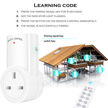 SMATRUL 433mhz Smart RF Socket Wall Programmable Electrical UK Plug Outlet Switch 220v 230v LED Ligh