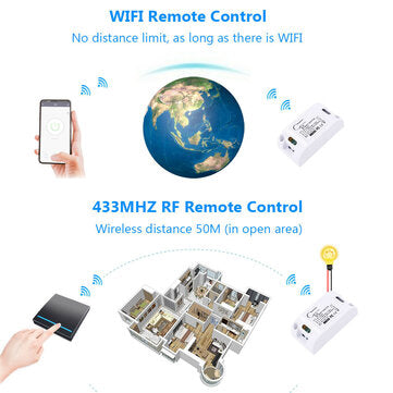 SMATRUL White 433Mhz Smart Push 1Gang Wireless Switch Light + 1 RF Remote Control