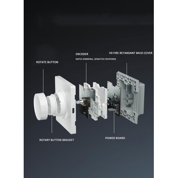 Yeelight YLKG08YL Smart bluetooth Wall Pasted Dimmer Light Switch for Ceiling Lamp ( Ecosystem Produ