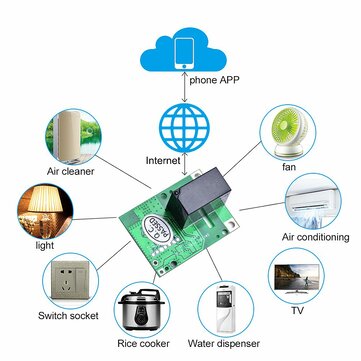 5Pcs SONOFF RE5V1C Relay Module 5V WiFi DIY Switch Dry Contact Output Inching/Selflock Working Modes