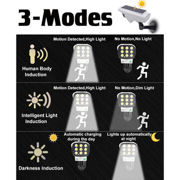81COB Solar Power Light PIR Motion Sensor Imitate Camera Outdoor Wall Lamp Security