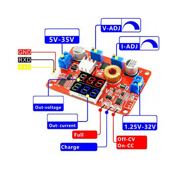 5A 75W Constant Current Voltage CC CV Buck Module StepDown Module DC 5V-35V Voltage and Ampere Dual