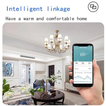 RSH Tuya Smart Wifi Air Box APP Remote Control Formaldehyde/VOC/CO2/Temperature/Humidity Detector