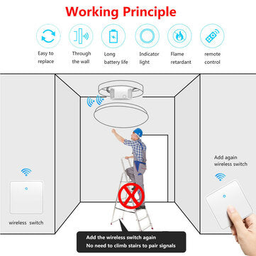 SMATRUL H9 Gold 433Mhz 300M 1Gang Wireless Smart Switch