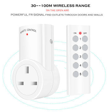 SMATRUL 433mhz Smart RF Socket Wall Programmable Electrical UK Plug Outlet Switch 220v 230v LED Ligh