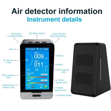 WIFI PM2.5 PM1.0 PM10 Temperature Humidity Air Quality Monitor 4.3 Inch LED Display Intelligent CO2