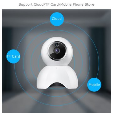 Smart IOT HD Camera Two Way Audio Intercom Night Vision IR IP Camera Support eWeLink
