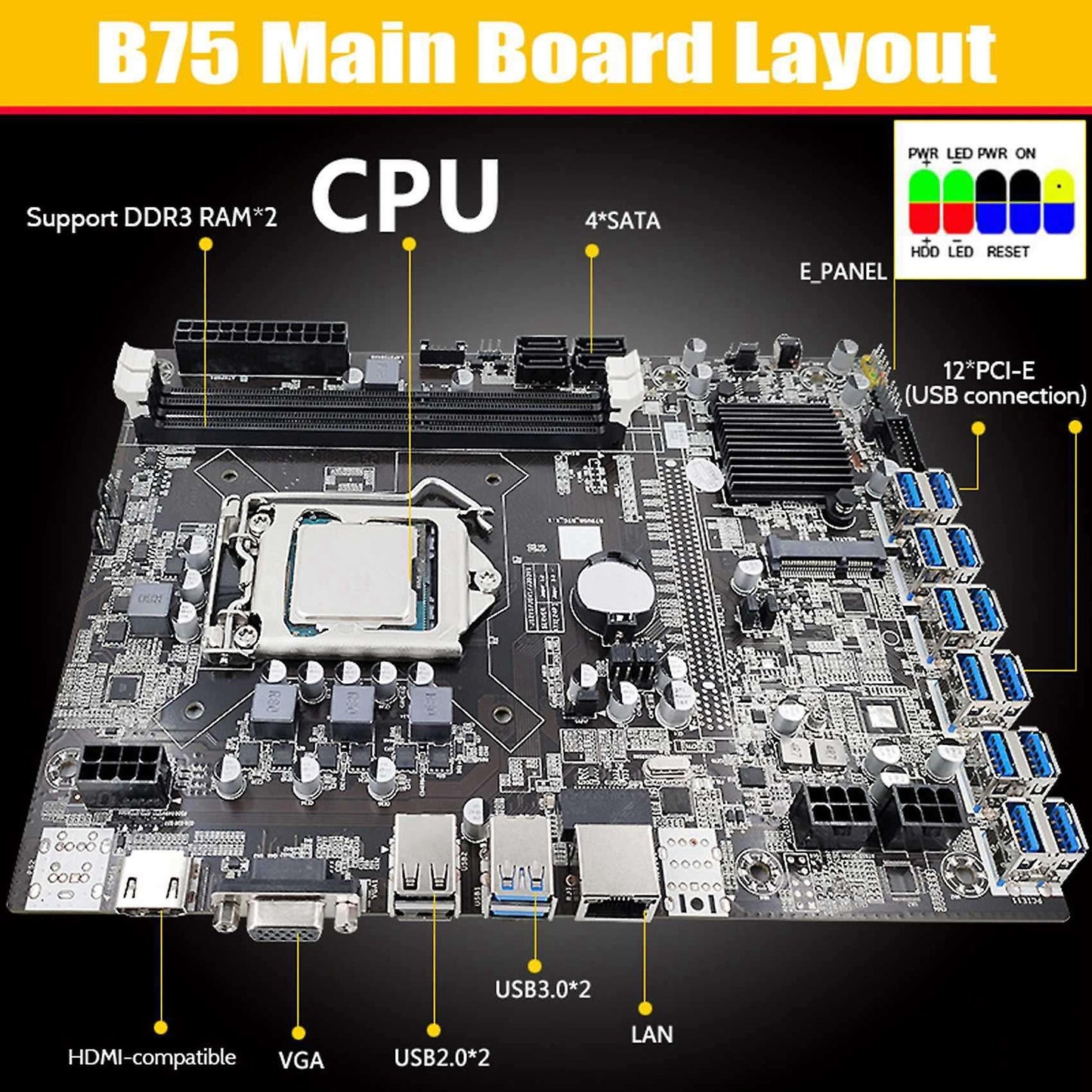 B75 Eth Mining Motherboard 12 Pcie to Usb with Cpu+switch Cable