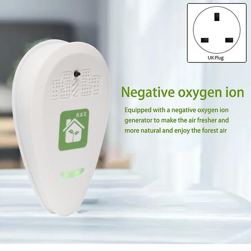 Plug In Air Purifier Mini Portable 5-12 Million Negative Ion Uk Plug