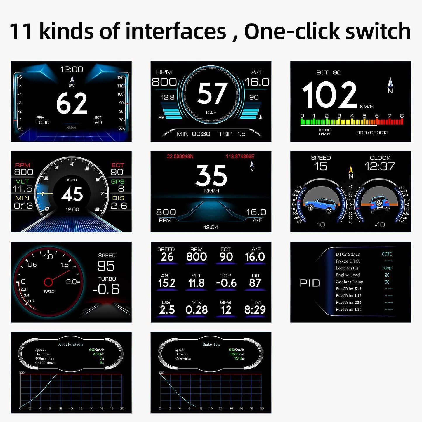 Car Level Sensor Hud Gradient Gps Real-time Off-road Vehicle System