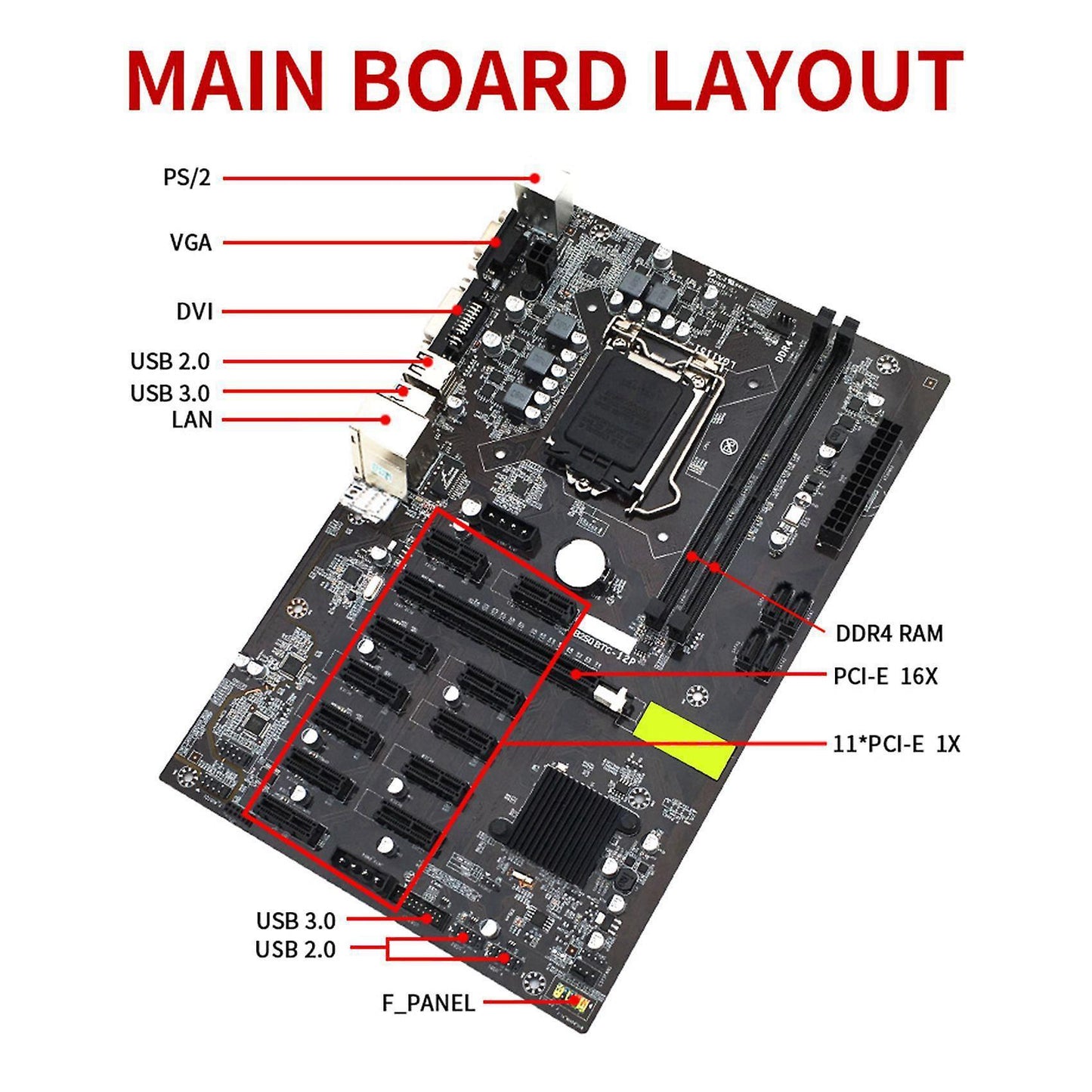 B250 Btc Mining Motherboard with Ddr4 8g 2133mhz Ram for Btc Miner