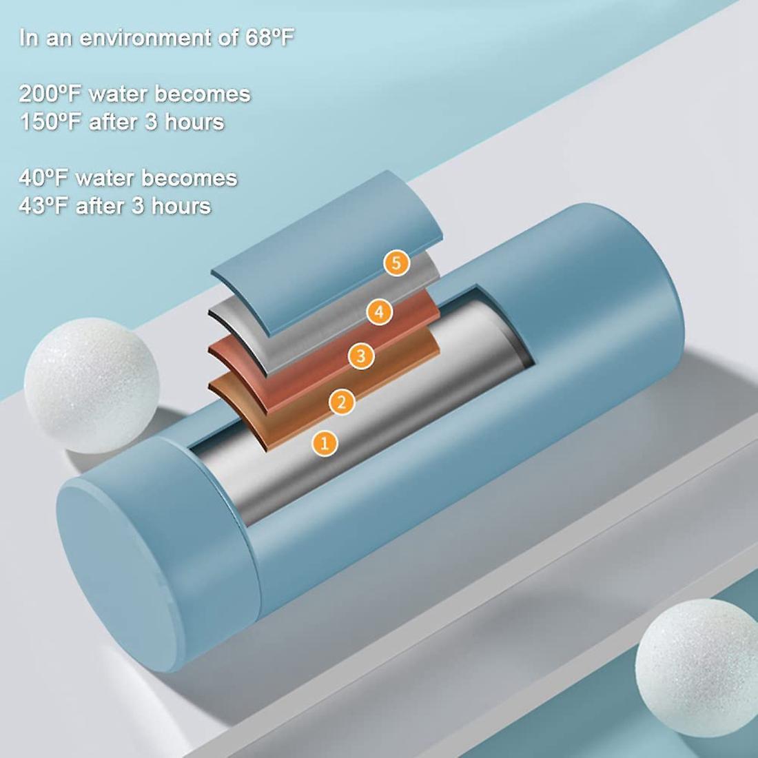 Cute Water Bottle-insulated Vacuum Vial-leakproof & Anti-spill,blue