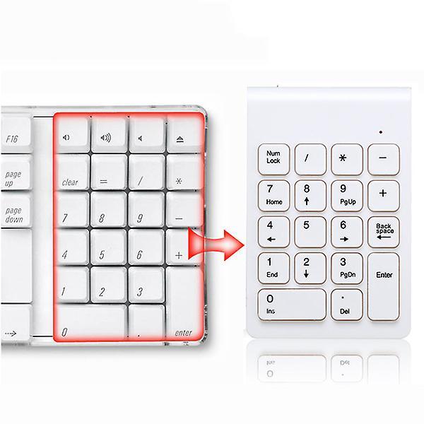 Wireless 2.4ghz 18 Keys Numeric Keyboard for Laptop Pc & Mac Black
