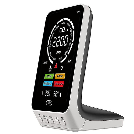 Indoor Air Quality Monitor, Real-time Detection Of Home Environment