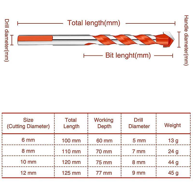 Triangular Handle Multifunctional Drill Bits Punching Drill Bits Set