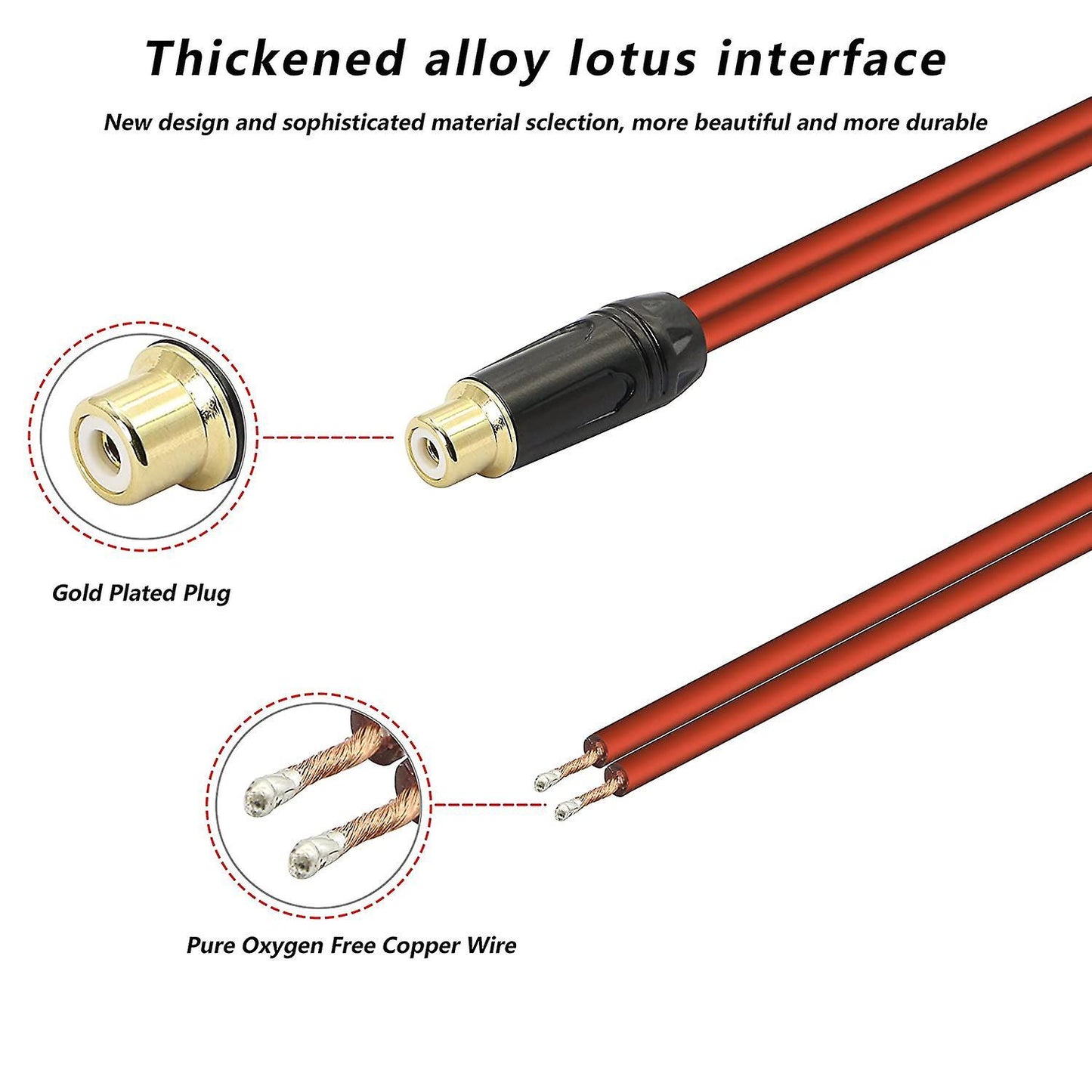 Rca Speaker Cable, Replace Rca Plug Connector Adapter to Bare Wire